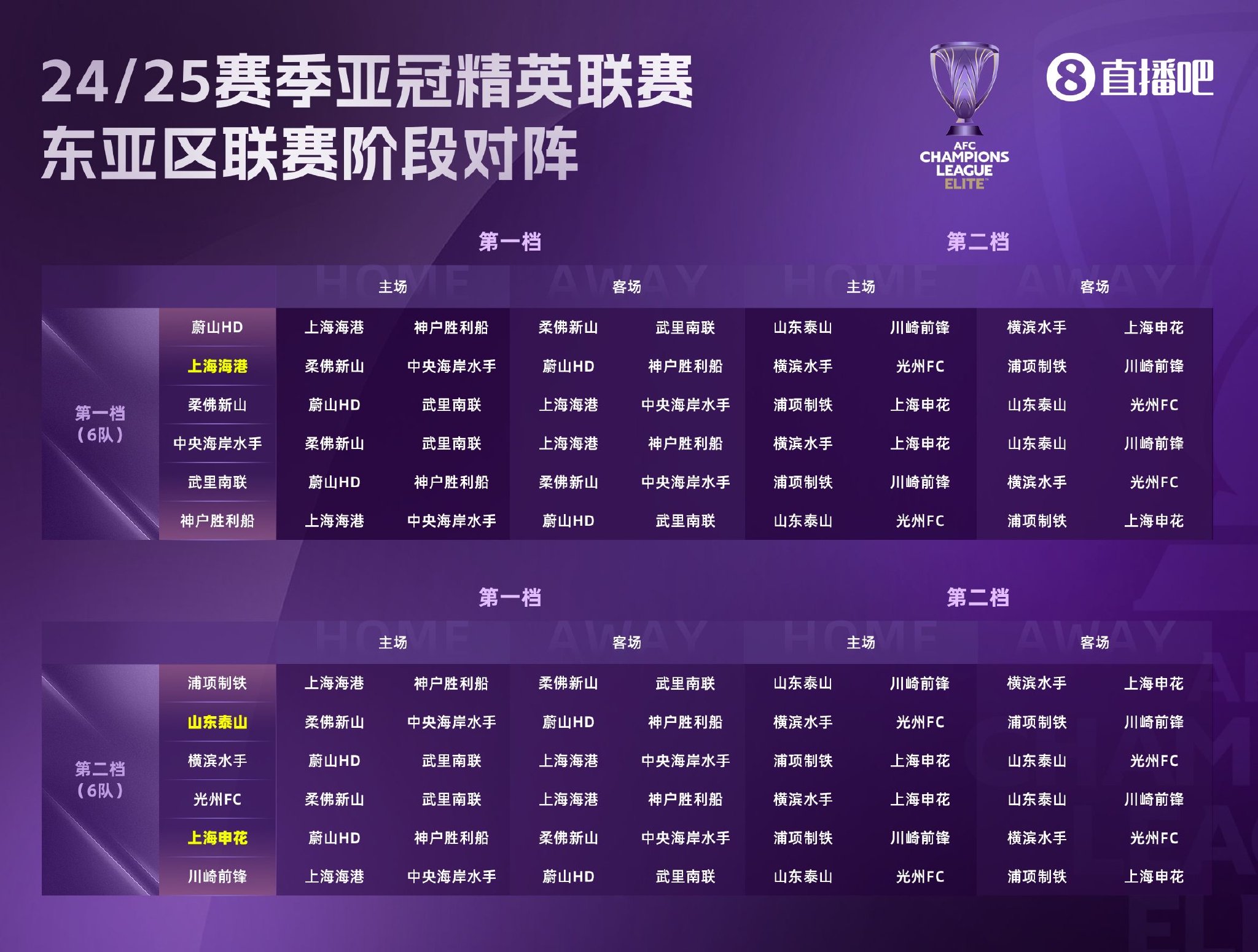 kaiyun sports-赛后比利亚雷亚尔备战欧冠；调整名单细节曝光；话题不断；身体对抗强度拉满的简单介绍